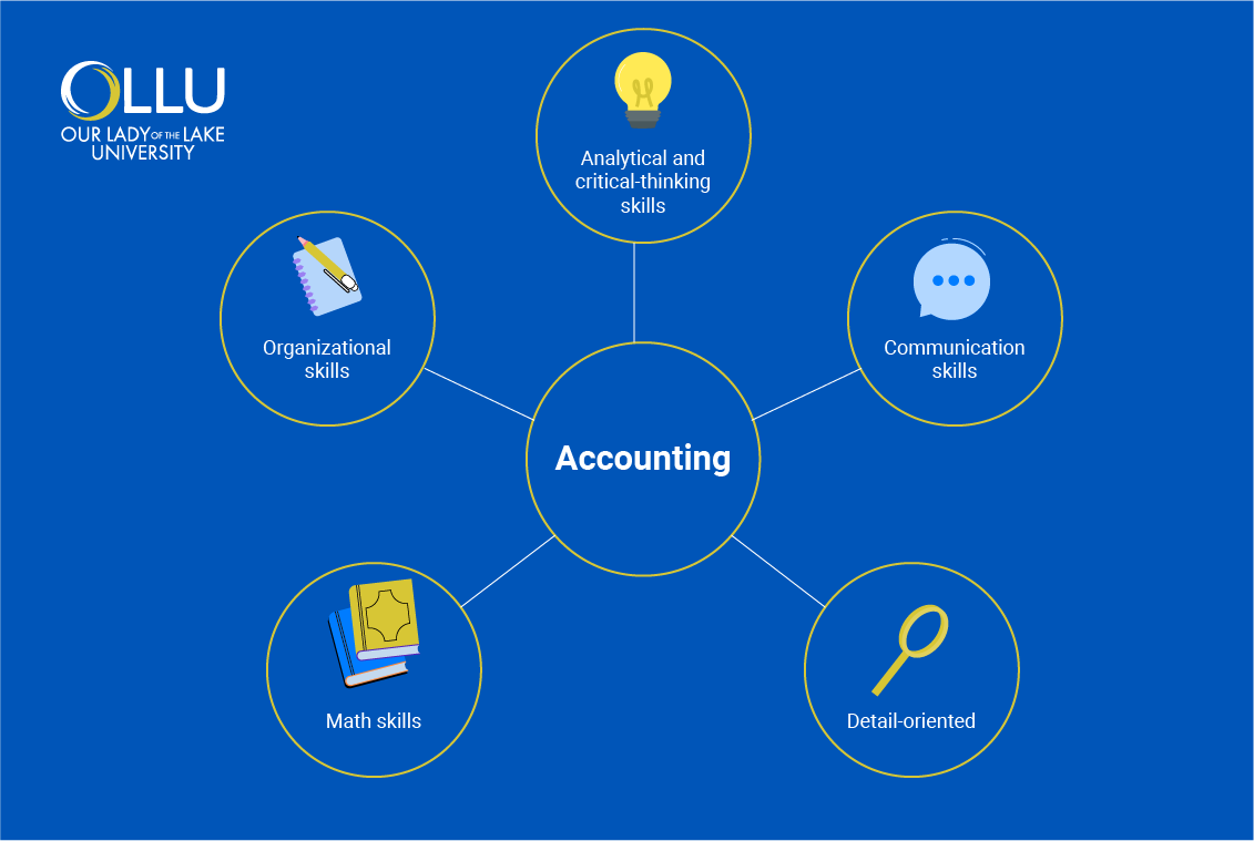 accounting-vs-finance-degree