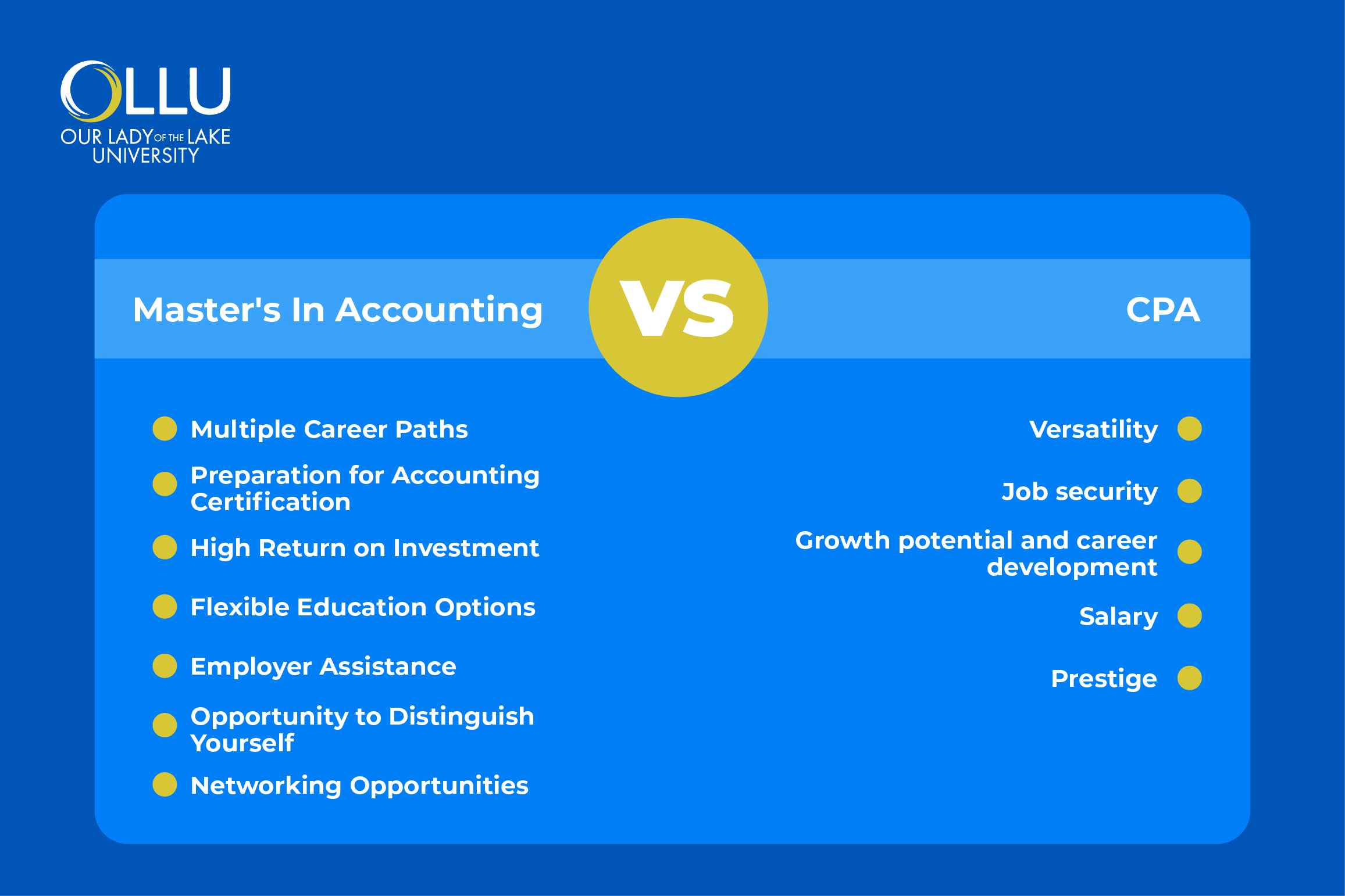 masters-in-accounting-vs-cpa